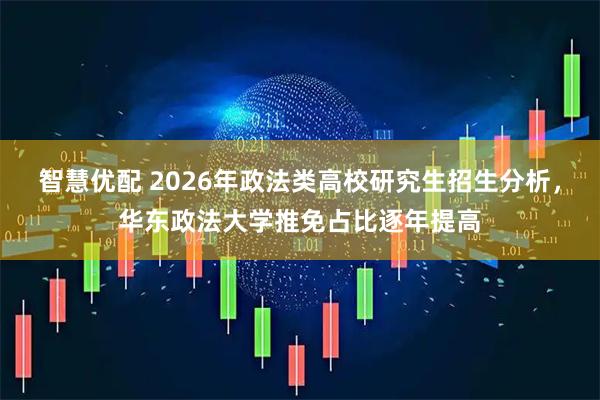 智慧优配 2026年政法类高校研究生招生分析，华东政法大学推免占比逐年提高