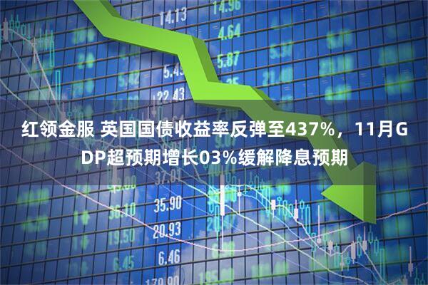 红领金服 英国国债收益率反弹至437%，11月GDP超预期增长03%缓解降息预期
