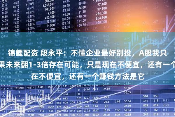 锦鲤配资 段永平：不懂企业最好别投，A股我只买了茅台，苹果未来翻1-3倍存在可能，只是现在不便宜，还有一个赚钱方法是它